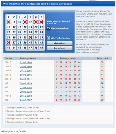Lottobay Spielanalyse